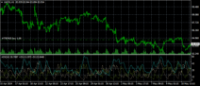 Chart UKOIL, H1, 2024.05.21 00:13 UTC, Top Wealth International Limited, MetaTrader 4, Demo