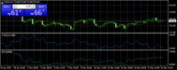 Chart USOIL, H4, 2024.05.21 01:31 UTC, Top Wealth International Limited, MetaTrader 4, Demo