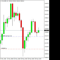 Chart XAUUSD-, H1, 2024.05.20 22:43 UTC, Trinota Markets Ltd, MetaTrader 4, Real