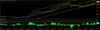Chart XAUUSD, H4, 2024.05.21 01:20 UTC, FBS Markets Inc., MetaTrader 4, Real