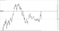 Chart XAUUSD.m, M2, 2024.05.21 01:09 UTC, Just Global Markets Ltd., MetaTrader 5, Demo