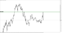 Chart XAUUSD.m, M2, 2024.05.21 01:09 UTC, Just Global Markets Ltd., MetaTrader 5, Demo