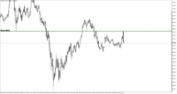Chart XAUUSD.m, M4, 2024.05.21 01:09 UTC, Just Global Markets Ltd., MetaTrader 5, Demo