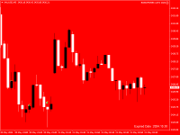 Chart XAUUSD, M5, 2024.05.21 00:14 UTC, FBS Markets Inc., MetaTrader 4, Demo