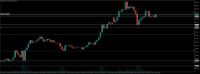 Chart XAUUSD.pro, H1, 2024.05.21 00:56 UTC, ACG Markets Ltd, MetaTrader 5, Demo