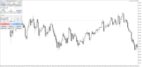 Chart AUDUSD.raw, M1, 2024.05.21 03:56 UTC, ACG Markets Ltd, MetaTrader 5, Demo