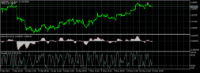 Chart EURUSD, H1, 2024.05.21 03:07 UTC, MetaQuotes Ltd., MetaTrader 5, Demo