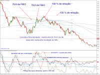 Chart EURUSD, M1, 2024.05.21 01:47 UTC, Raw Trading Ltd, MetaTrader 5, Demo