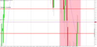 Chart GBPAUD, D1, 2024.05.21 04:08 UTC, Raw Trading Ltd, MetaTrader 5, Real