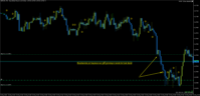 Chart GBPUSD, M1, 2024.05.21 02:33 UTC, Tickmill Ltd, MetaTrader 5, Real
