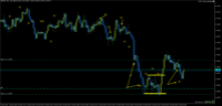 Chart GBPUSD, M1, 2024.05.21 02:41 UTC, Tickmill Ltd, MetaTrader 5, Real