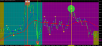 Chart GOLD.&#163;, M1, 2024.05.21 04:29 UTC, CMC Markets Plc, MetaTrader 4, Demo
