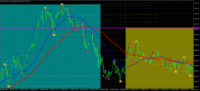Chart GOLD.&#163;, M1, 2024.05.21 04:30 UTC, CMC Markets Plc, MetaTrader 4, Demo