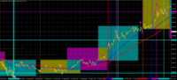 Chart GOLD.&#163;, M5, 2024.05.21 04:33 UTC, CMC Markets Plc, MetaTrader 4, Demo
