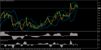 Chart JPN225, H1, 2024.05.21 01:56 UTC, Gain Global Markets, Inc. (FOREX.com Global CN), MetaTrader 4, Real