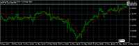 Chart USDCHF, H1, 2024.05.21 02:56 UTC, HYCM Capital Markets (UK) Limited, MetaTrader 5, Demo