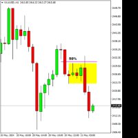 Chart XAUUSD-, H1, 2024.05.21 03:06 UTC, Trinota Markets Ltd, MetaTrader 4, Real