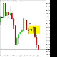 Chart XAUUSD-, H1, 2024.05.21 03:29 UTC, Trinota Markets Ltd, MetaTrader 4, Real