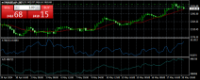 Chart XAUUSD, H4, 2024.05.21 02:16 UTC, Top Wealth International Limited, MetaTrader 4, Demo