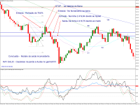 Chart XAUUSD, M1, 2024.05.21 01:40 UTC, Raw Trading Ltd, MetaTrader 5, Demo