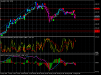 Chart XAUUSD, M15, 2024.05.21 02:34 UTC, Acetop Global Markets Group Limited, MetaTrader 5, Real