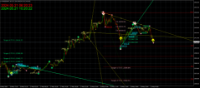 Chart XAUUSD, M5, 2024.05.21 03:20 UTC, FBS Markets Inc., MetaTrader 4, Real