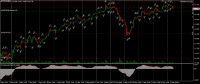 Chart CADJPY@, H1, 2024.05.21 07:15 UTC, WM Markets Ltd, MetaTrader 4, Real
