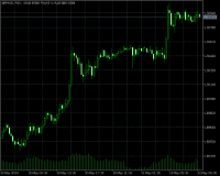Chart GBPAUD, M15, 2024.05.21 06:31 UTC, Moneta Markets (Pty) Ltd, MetaTrader 5, Real