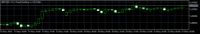 Chart GBPUSD, H1, 2024.05.21 06:34 UTC, MetaQuotes Ltd., MetaTrader 5, Demo