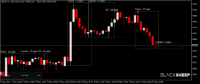 Chart NI225, H1, 2024.05.21 06:40 UTC, Tradeslide Trading Tech Limited, MetaTrader 5, Real