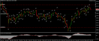 Chart USDCHF@, H1, 2024.05.21 07:12 UTC, WM Markets Ltd, MetaTrader 4, Real