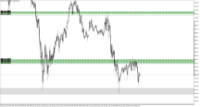 Chart XAUUSD.m, M5, 2024.05.21 07:11 UTC, Just Global Markets Ltd., MetaTrader 5, Demo