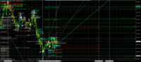 Chart XAUUSD, M1, 2024.05.21 06:43 UTC, Exness Technologies Ltd, MetaTrader 4, Demo