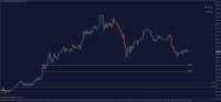 Chart XAUUSD@, M15, 2024.05.21 06:45 UTC, WM Markets Ltd, MetaTrader 4, Real