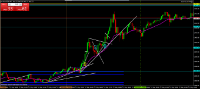 Chart XAUUSD@, M5, 2024.05.21 06:40 UTC, WM Markets Ltd, MetaTrader 4, Real