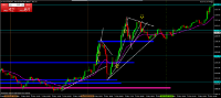 Chart XAUUSD@, M5, 2024.05.21 07:21 UTC, WM Markets Ltd, MetaTrader 4, Real