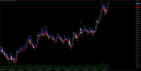 Chart XAUUSD, W1, 2024.05.21 07:13 UTC, Oversea Capital Markets Limited, MetaTrader 5, Real