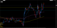 Chart GDAXI, M1, 2024.05.21 07:28 UTC, Tradeslide Trading Tech Limited, MetaTrader 4, Demo