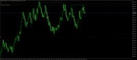Chart Volatility 50 (1s) Index, H1, 2024.05.21 08:03 UTC, Deriv (SVG) LLC, MetaTrader 5, Real
