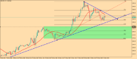 Chart XAUUSD, H1, 2024.05.21 08:30 UTC, HF Markets SA (Pty) Ltd, MetaTrader 5, Real