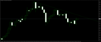 Chart XAUUSD, H1, 2024.05.21 08:02 UTC, Tradeslide Trading Tech Limited, MetaTrader 4, Real