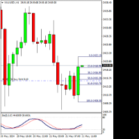 Chart XAUUSD-, H1, 2024.05.21 08:00 UTC, Trinota Markets Ltd, MetaTrader 4, Real