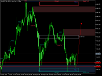 Chart XAUUSD.ifx, M15, 2024.05.21 07:33 UTC, IFX Brokers Holdings (Pty) Ltd., MetaTrader 5, Real