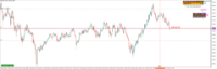 Chart XAUUSD, M1, 2024.05.21 08:23 UTC, Propridge Capital Markets Limited, MetaTrader 5, Demo