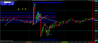 Chart XAUUSD@, M5, 2024.05.21 07:32 UTC, WM Markets Ltd, MetaTrader 4, Real