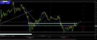 Chart XAUUSD@, M5, 2024.05.21 08:16 UTC, WM Markets Ltd, MetaTrader 4, Real