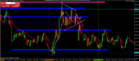Chart XAUUSD@, M5, 2024.05.21 07:25 UTC, WM Markets Ltd, MetaTrader 4, Real