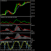 Chart BITCOIN, H4, 2024.05.21 09:29 UTC, FXPRO Financial Services Ltd, MetaTrader 4, Demo