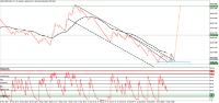 Chart Boom 1000 Index, M1, 2024.05.21 10:09 UTC, Deriv (SVG) LLC, MetaTrader 5, Real