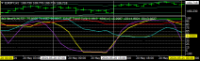 Chart EURJPY, H1, 2024.05.21 10:11 UTC, Titan FX Limited, MetaTrader 4, Real